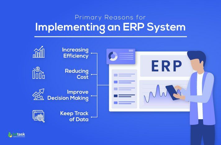 A Brief Overview of Oracle Netsuite